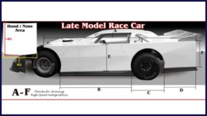 The Ultimate Guide to Race Car Graphics Design Templates - Graphically