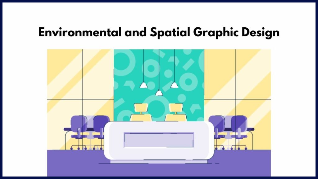 Top 7 Types of Graphic Design Services You Need to Know - Graphically