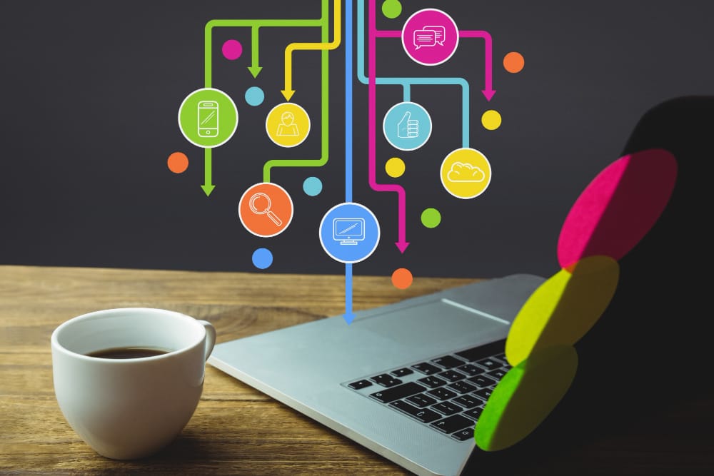 Why Visual Hierarchy Matters in Digital Behavior