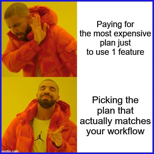 Evaluating the Price Tag