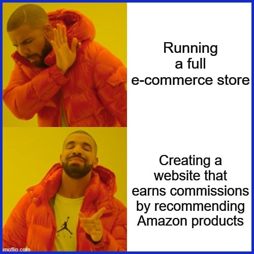 What is an Affiliate Website?