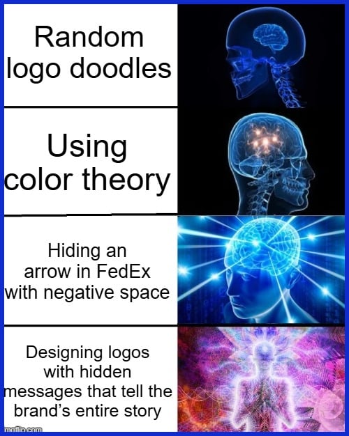 How Designers Create Them