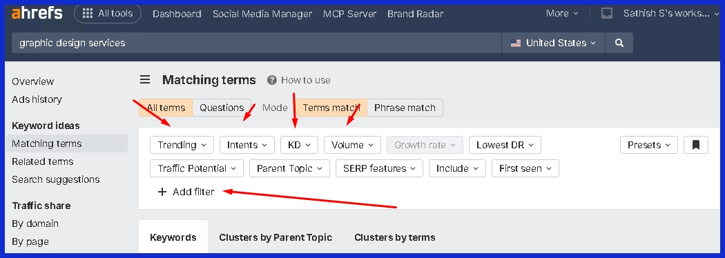 Apply filters for low-competition