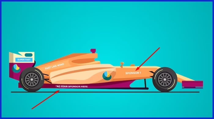 The Power of Typography