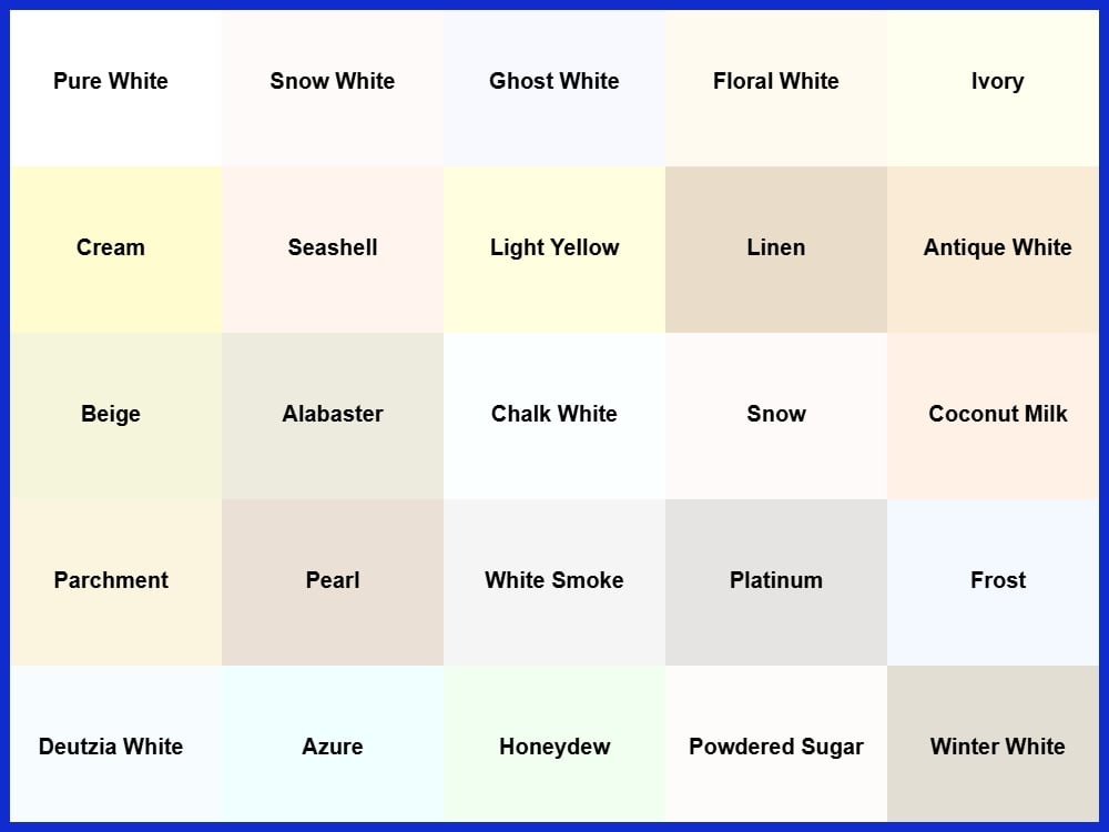 Visual Differences in White Shades