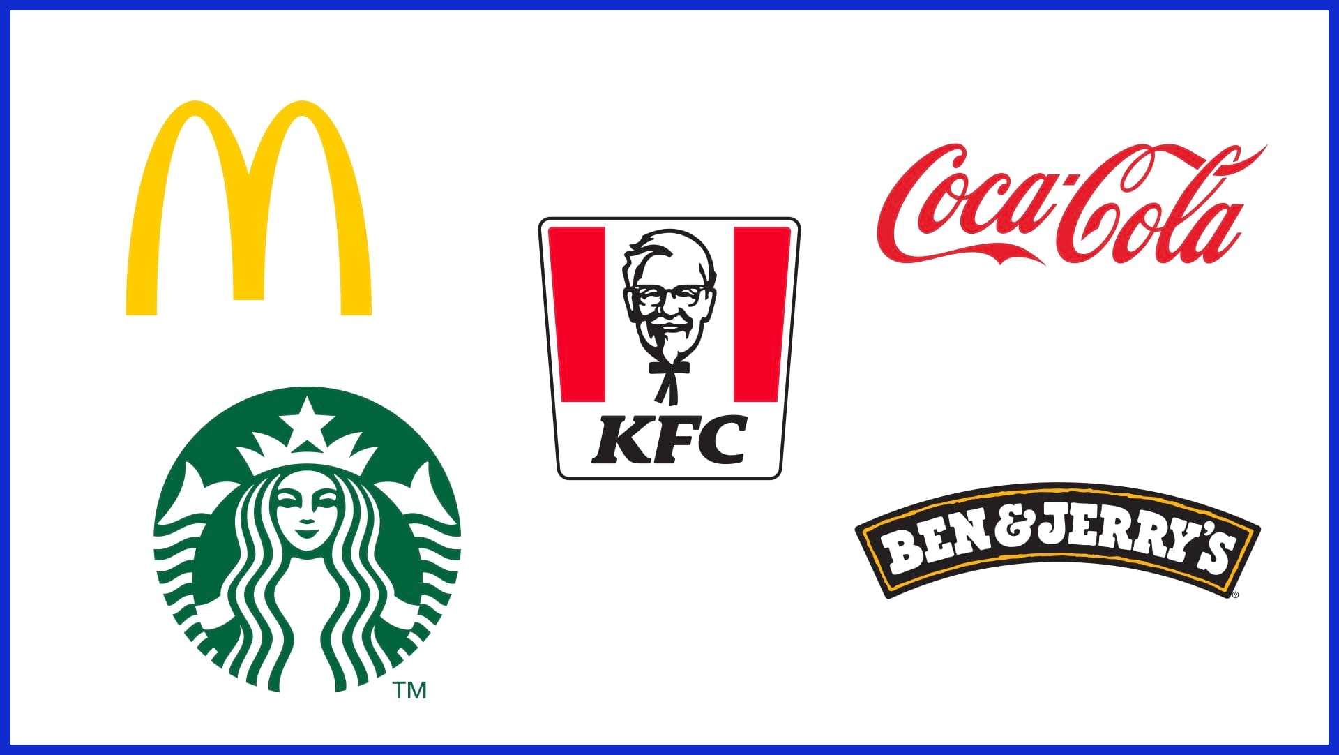 The Psychology of Perception