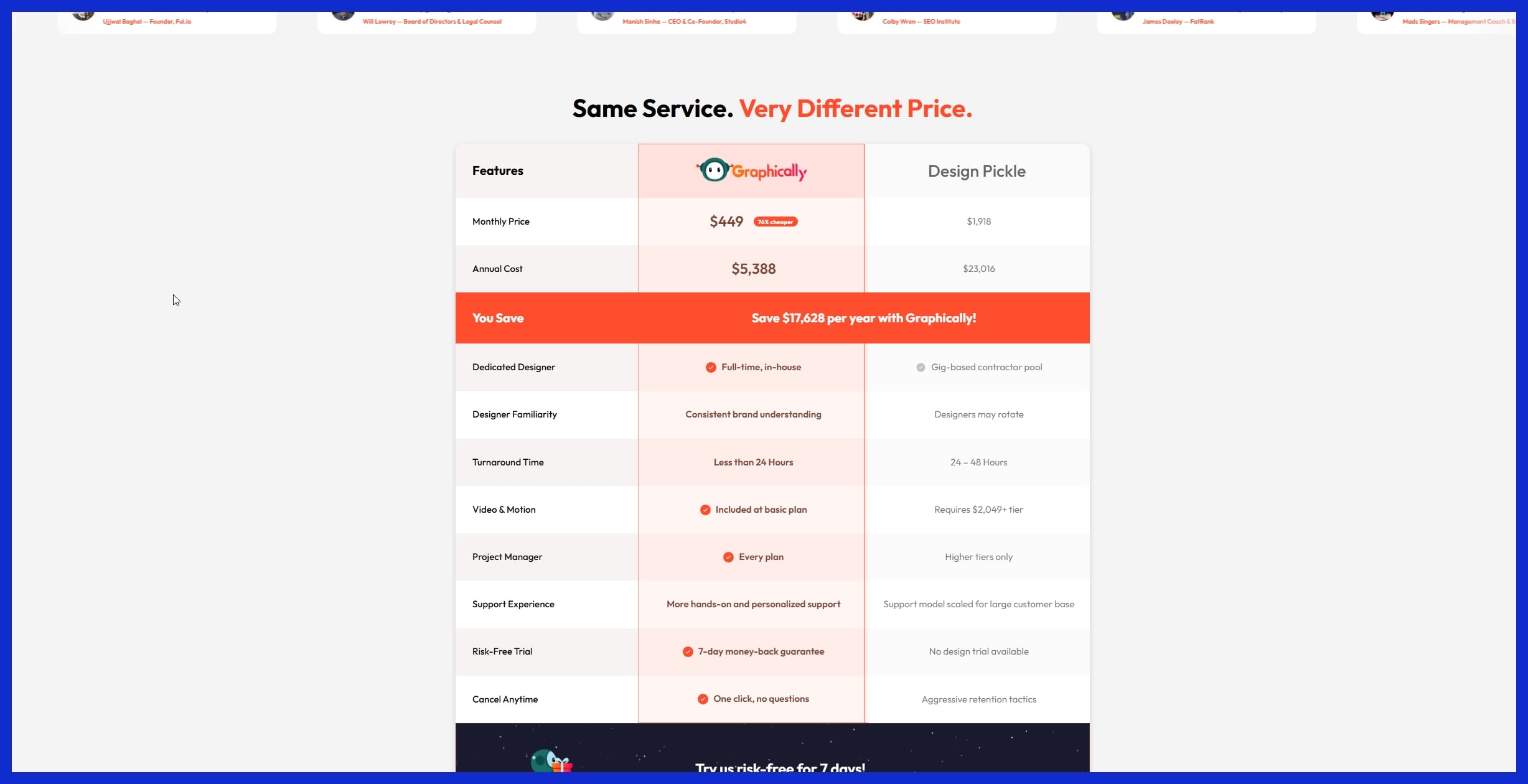 The Unlimited Task Model