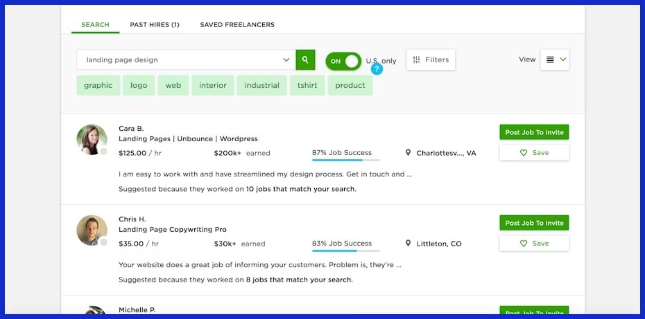The Curated Marketplace Model