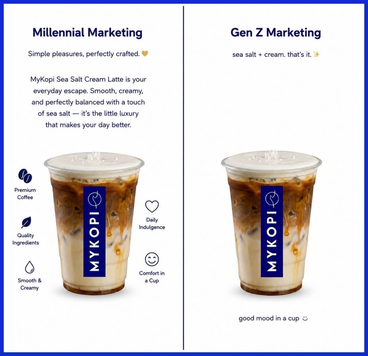 Marketing to Gen Z vs Millennials