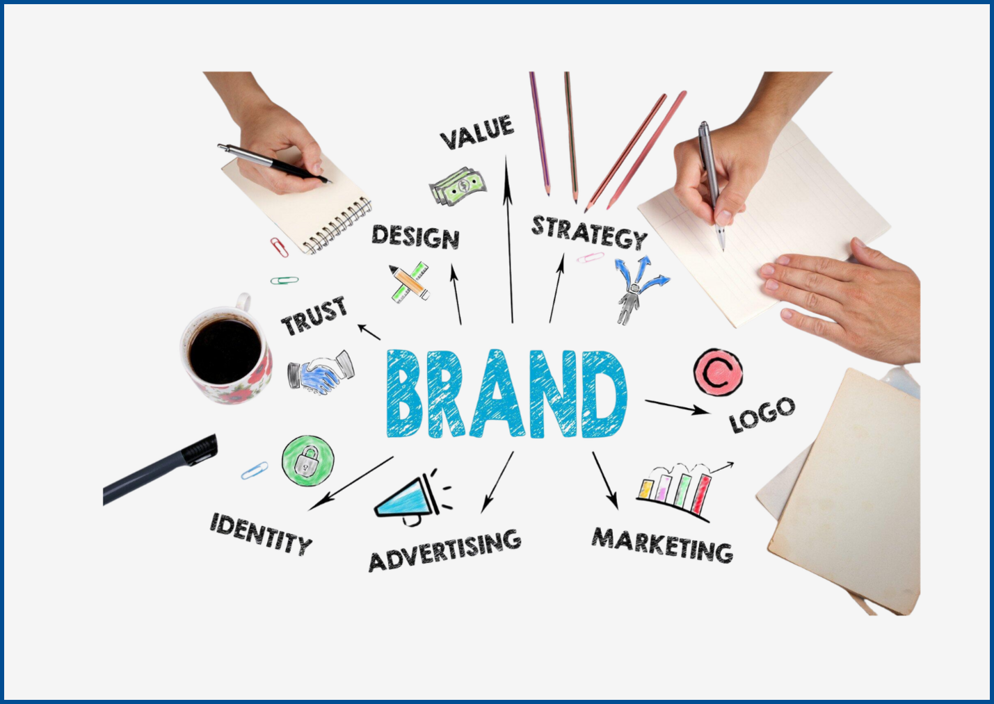 You need Branding as a Service ONLY if