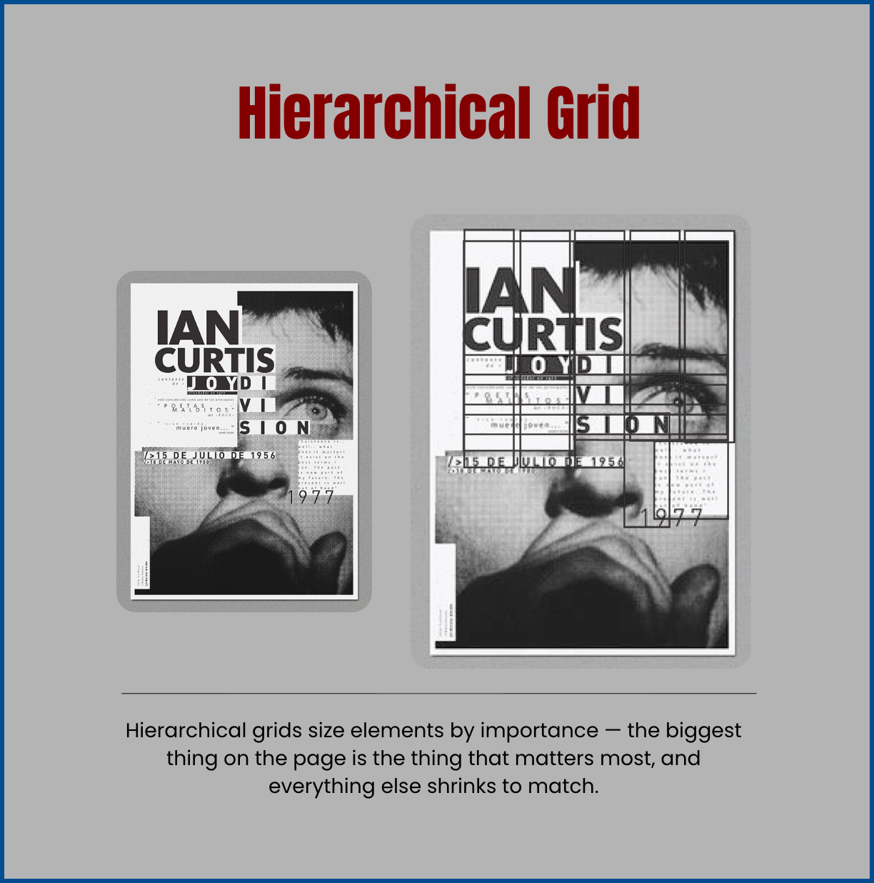 The Hierarchical Grid