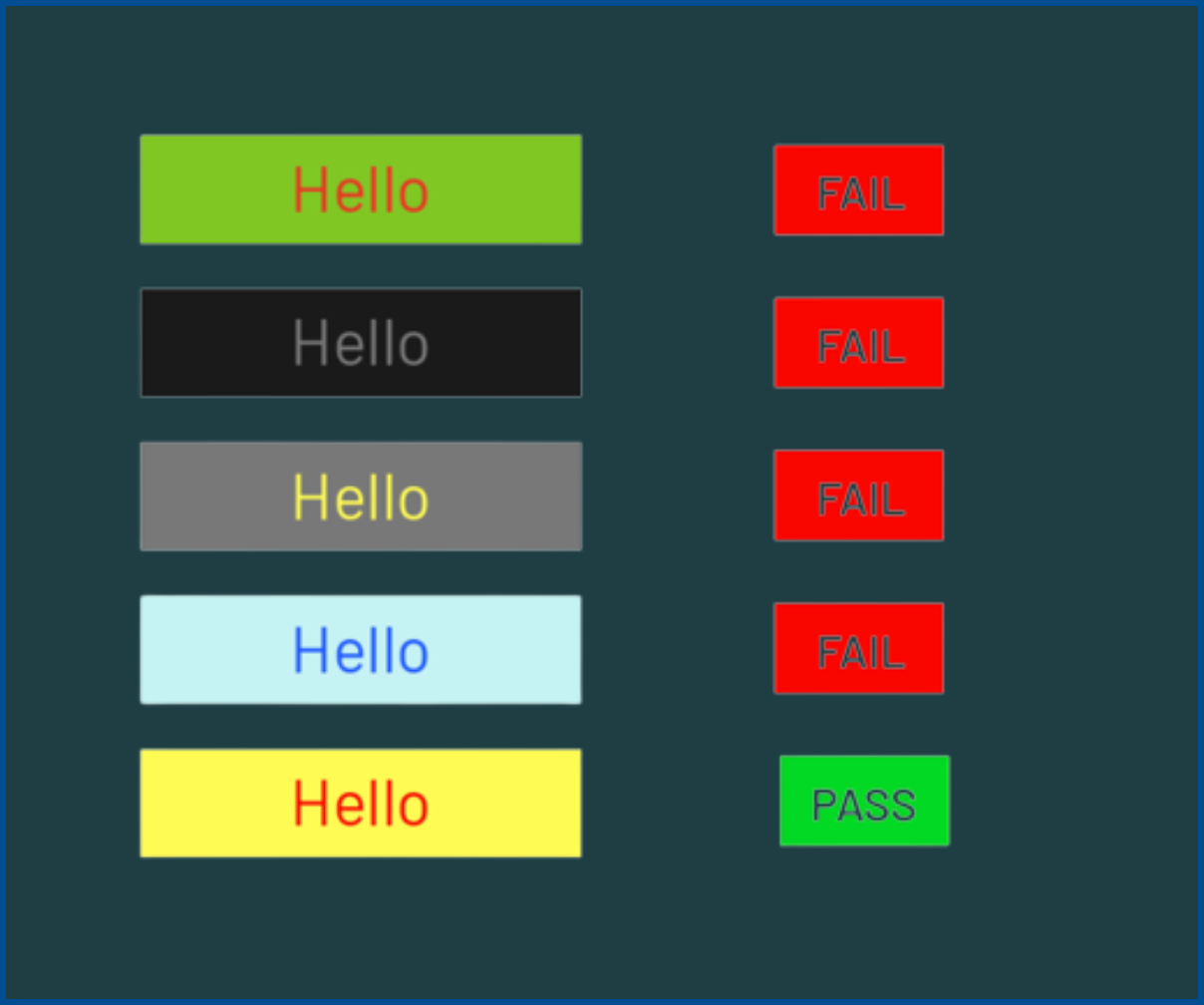 The Silent Conversion Killer: Why Beautiful Colors Fail